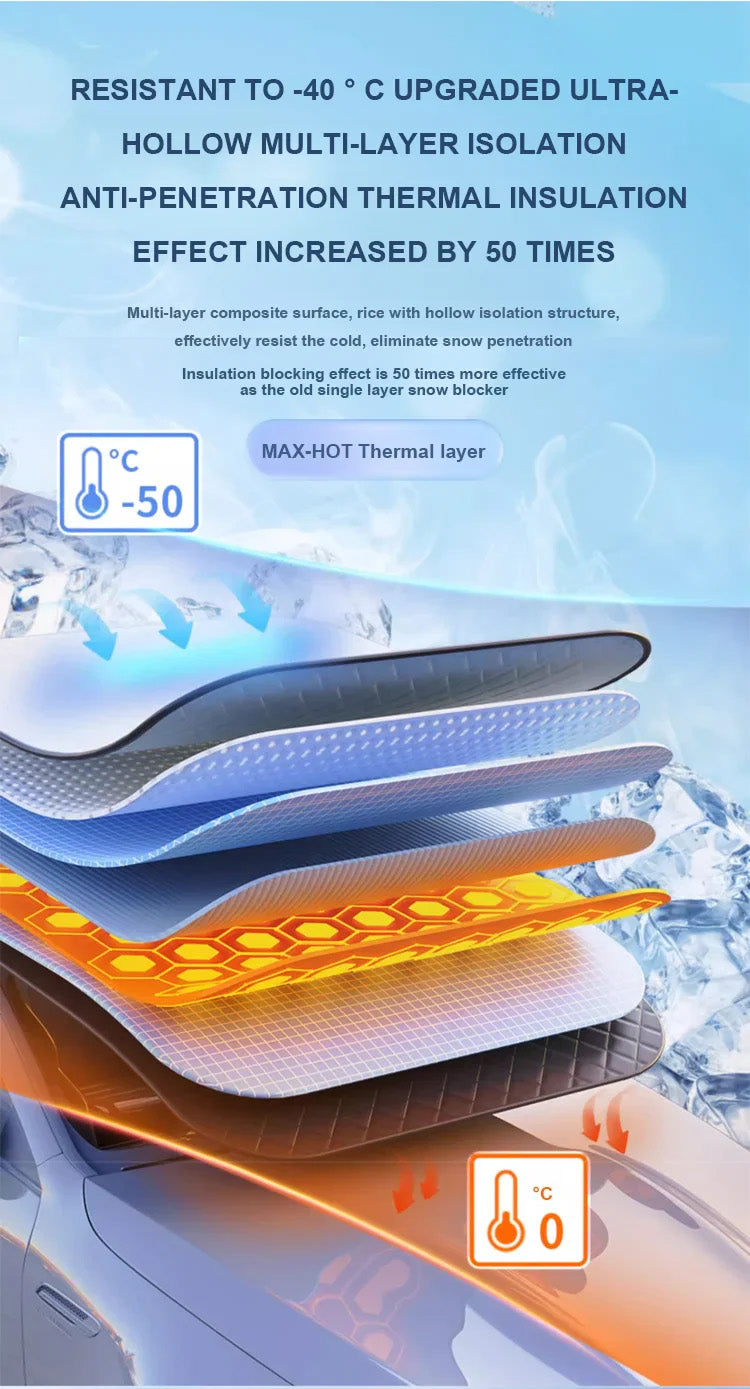 Magnetisk snöskyddspresenning för bil