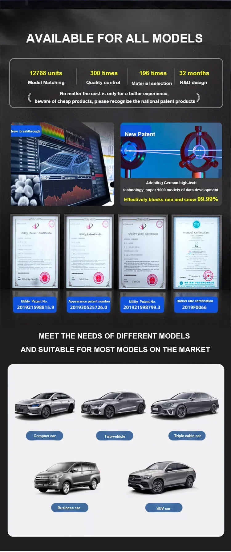 Magnetisk snöskyddspresenning för bil