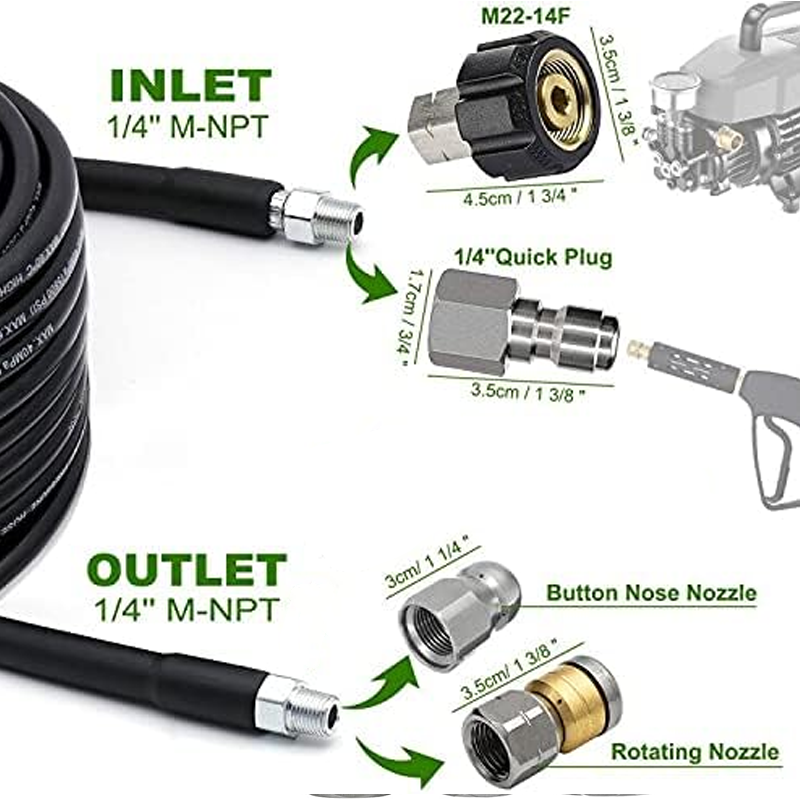 5800PSI avloppsrensningssats för högtryckstvät
